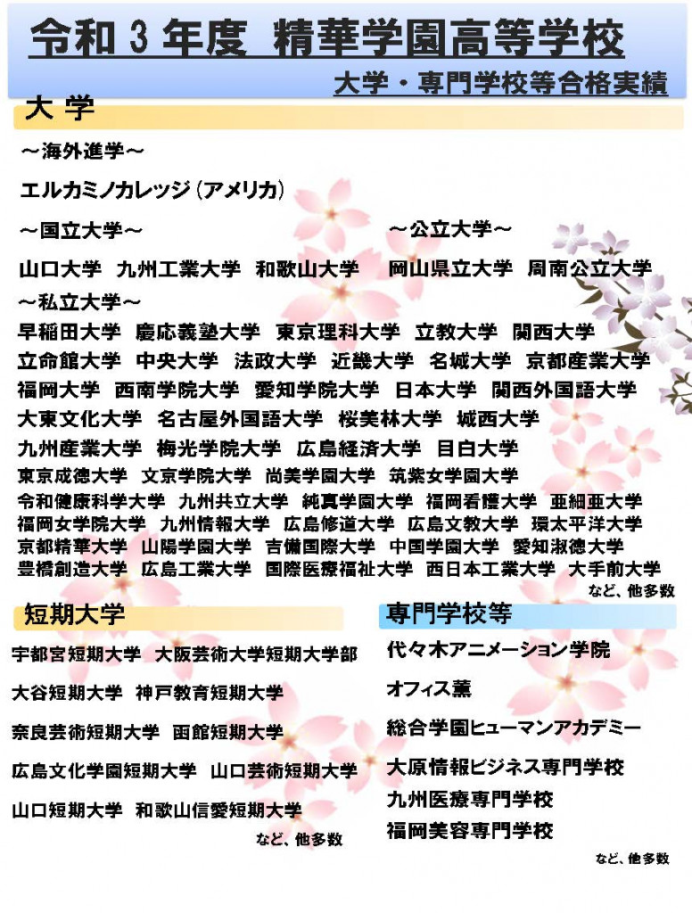 R3合格実績 掲示用 1枚もの　最新2022.4.21